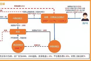 必威体育特别活动截图4